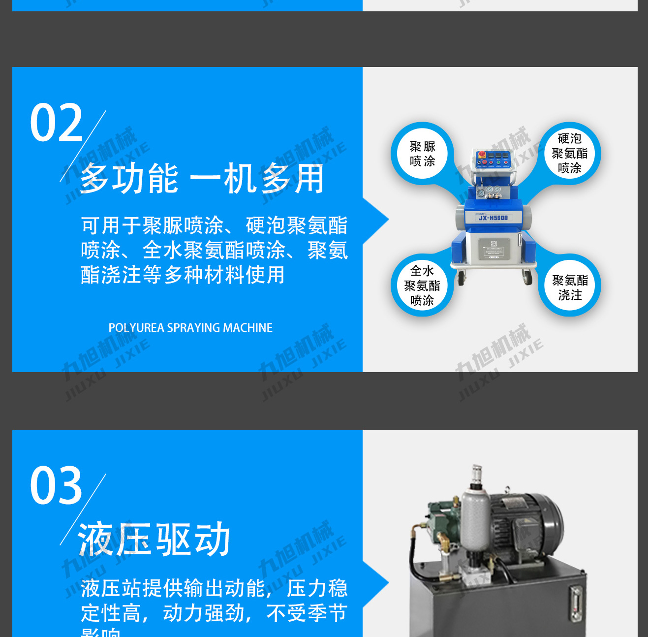 聚脲噴涂機